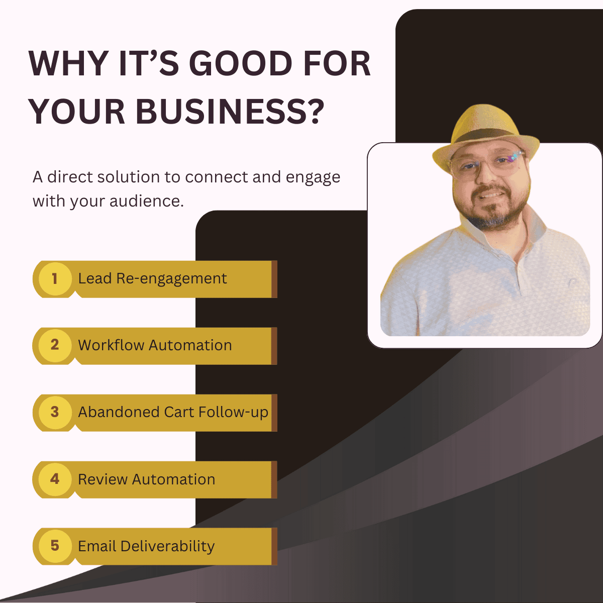 Email Marketing Services!
